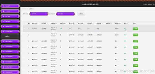 基于django vue律師事務所流程審批系統 計算機畢設
